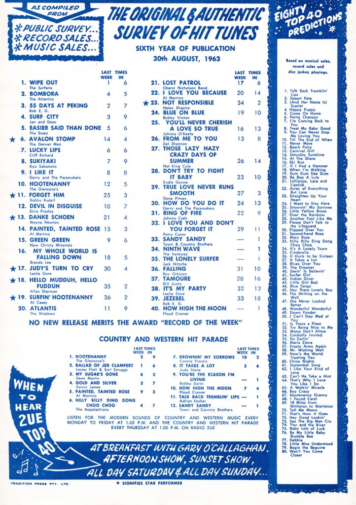 1954 Music Charts