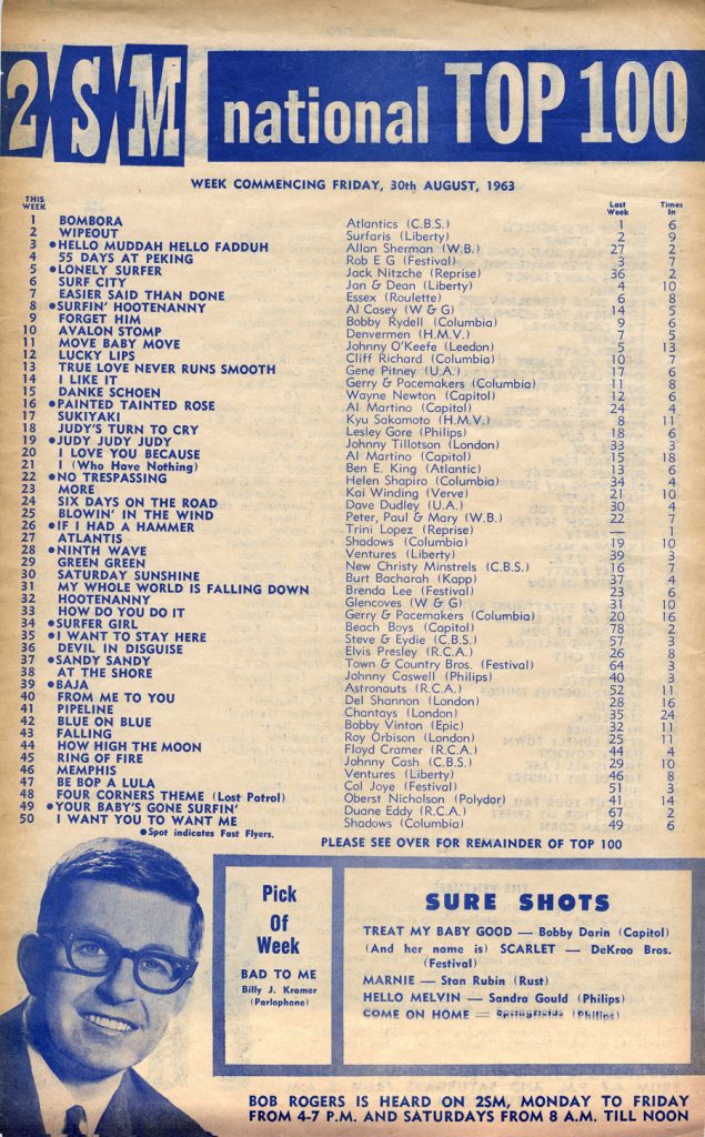 1954 Music Charts